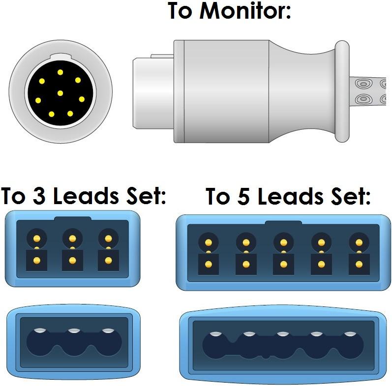 Philips 8-Pin ECG Trunk Cable