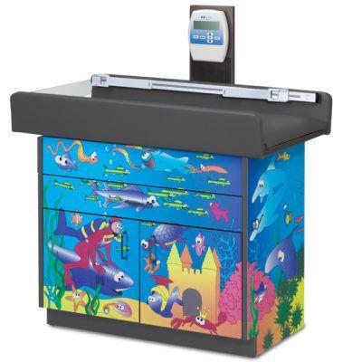Clinton Ocean Commotion Scale Table