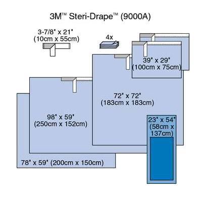 3M Steri-Drape Surgical Pack (14/Case)