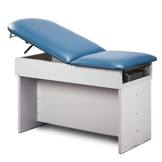 CLINTON Economy 101 Exam Table